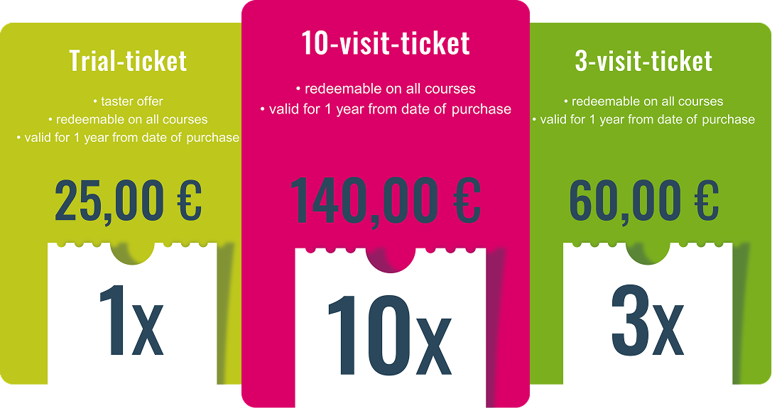 Your tickets · Our prices
